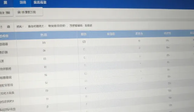 技术开发中常见问题及处理方向